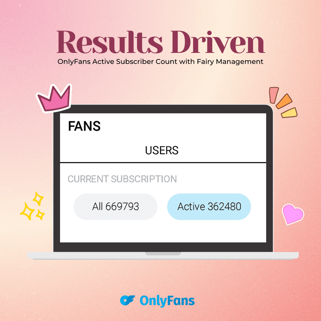 OnlyFans subscriber growth sample